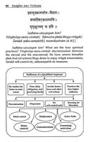 Insights Into Vedanta - Tattva Bodha Insights Into Vedanta - Tattva Bodha