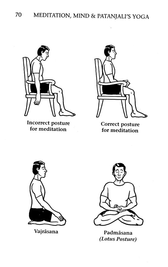 Meditation Mind and Patanjali's Yoga