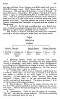 Narayaneeyam - Bhagavata Condensed Narayaneeyam - Bhagavata Condensed