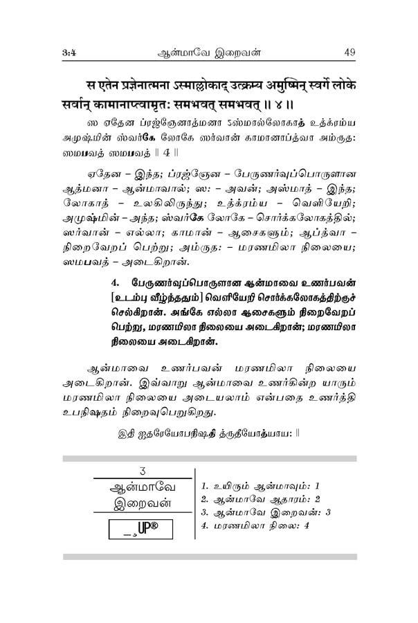 Aitareya Upanishadam (Tamil)