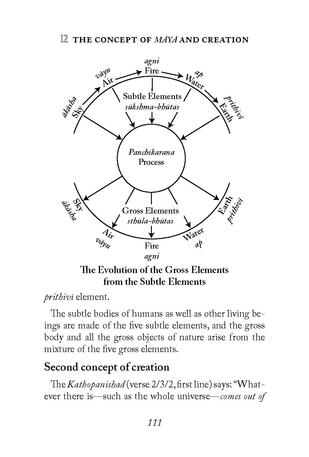 Joy of Spirituality Joy of Spirituality