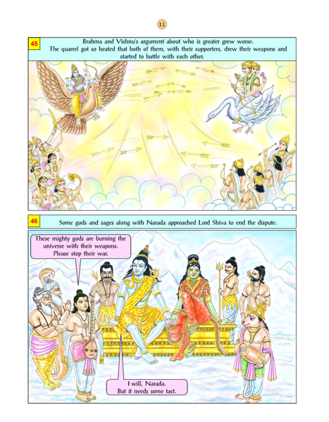 The Glory of Shiva Purana Volume - 1 The Glory of Shiva Purana Volume - 1