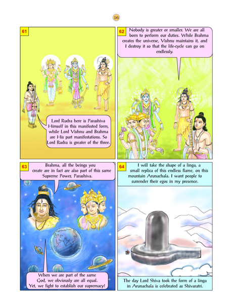 The Glory of Shiva Purana Volume - 1