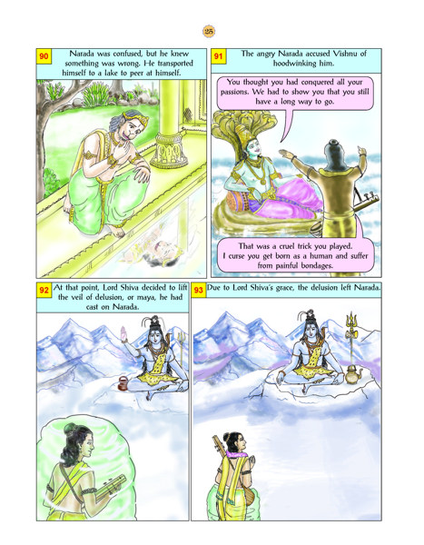 The Glory of Shiva Purana Volume - 1