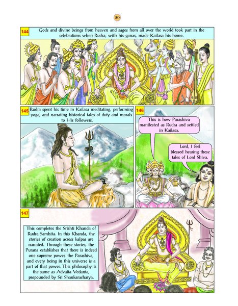 The Glory of Shiva Purana Volume - 1 The Glory of Shiva Purana Volume - 1