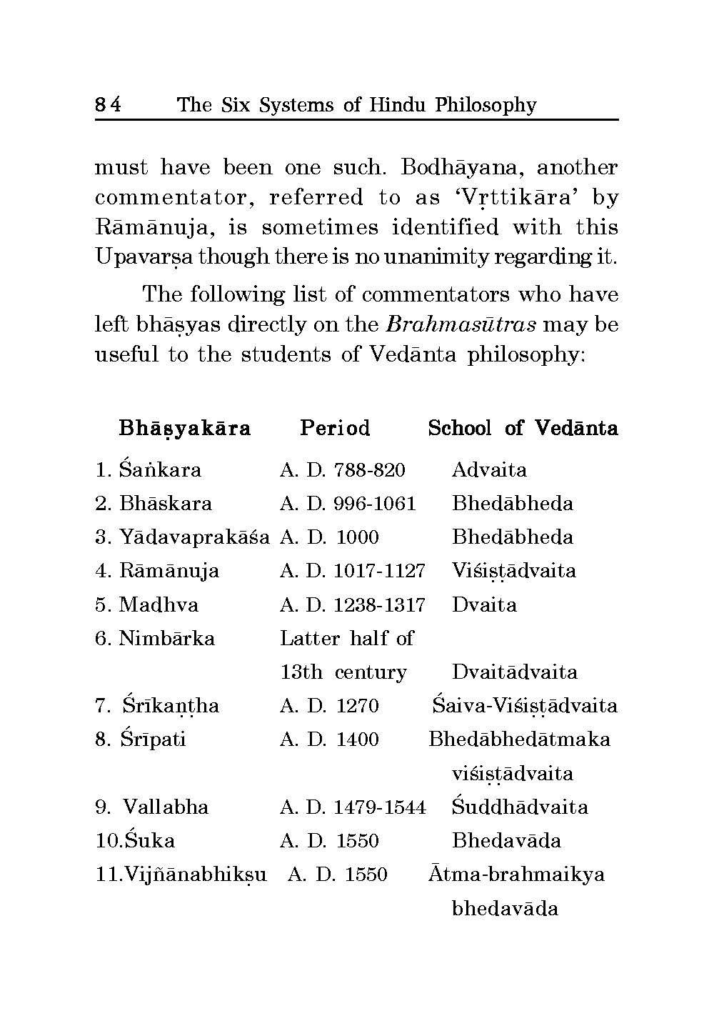 the-six-systems-of-hindu-philosophy-a-primer