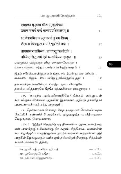 Sundara Kandam Volume - 2 (Tamil)