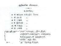 Srimad Bhagavad Gitai - Moolam (Tamil)